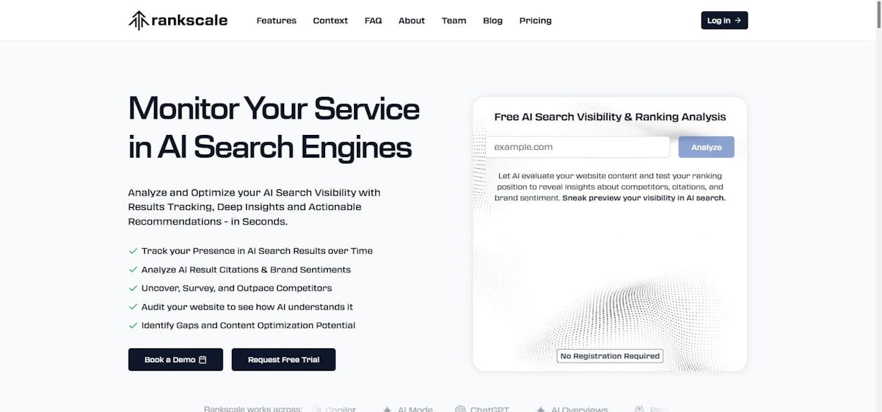 top AI optimization software