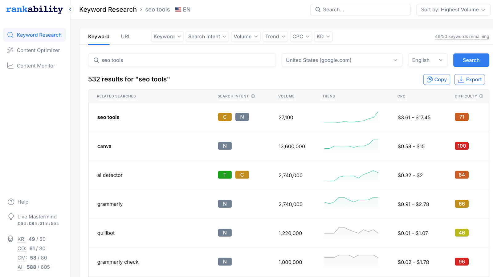 AI optimization technologies