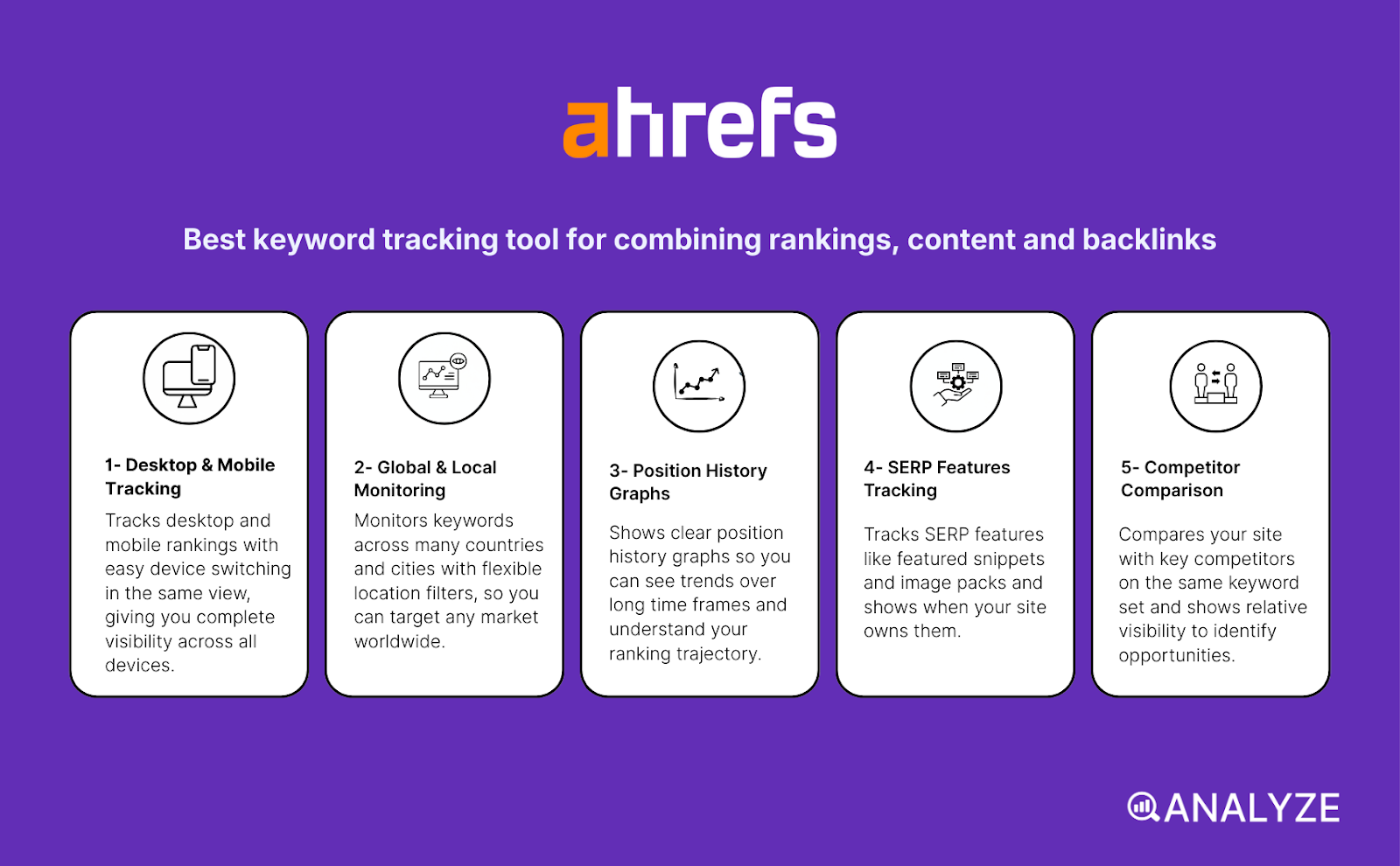 keyword rank tracking software