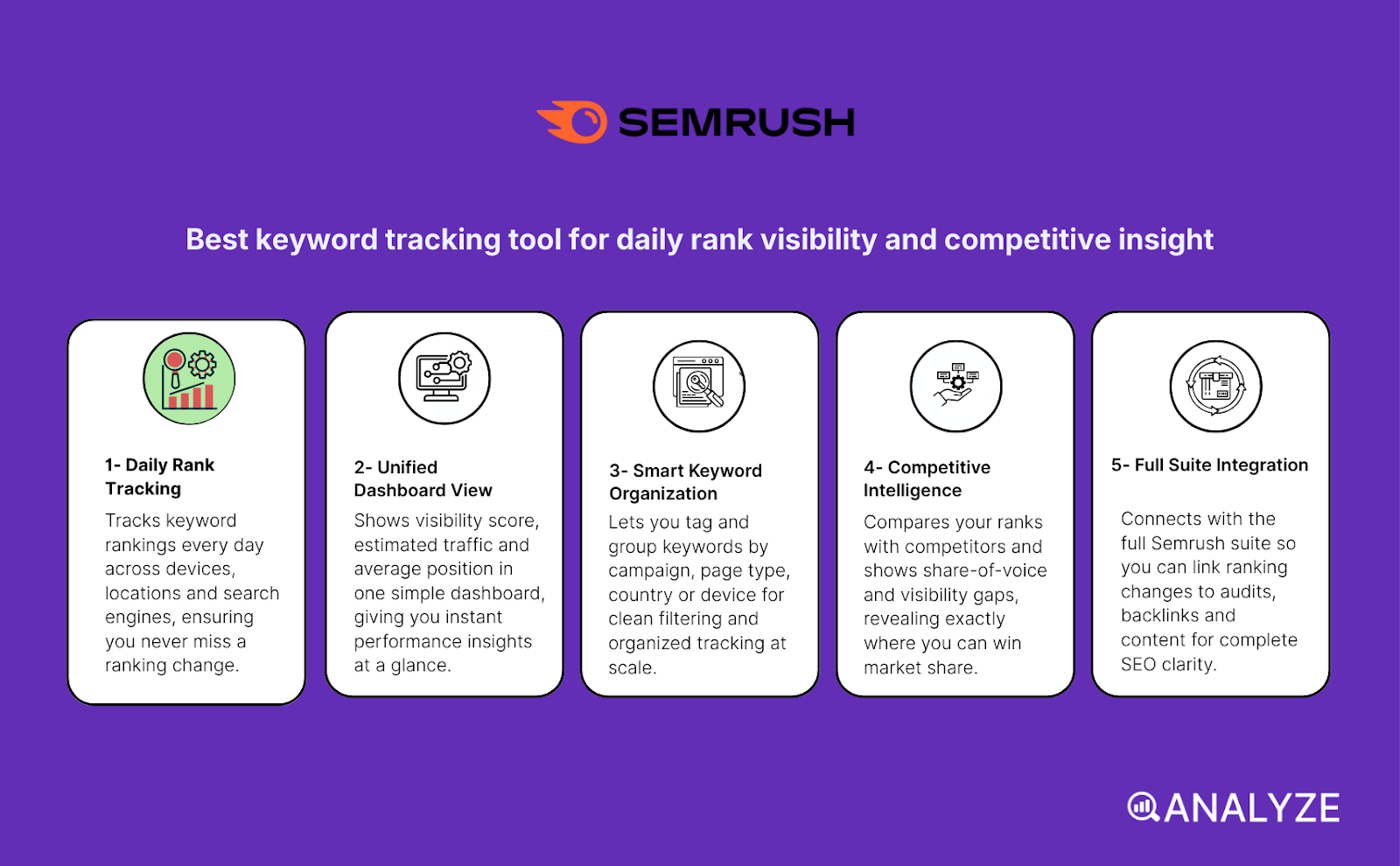 best rank tracker tools