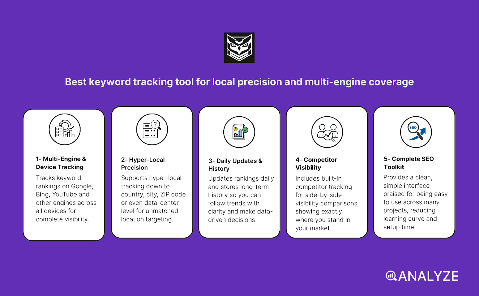 SEO rank tracking software
