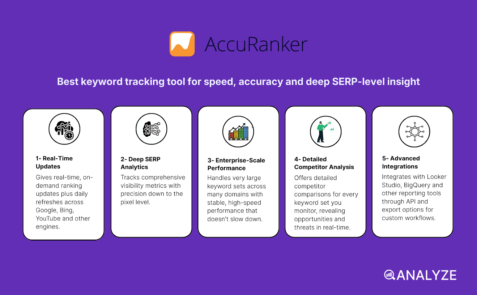 keyword tracker for SEO