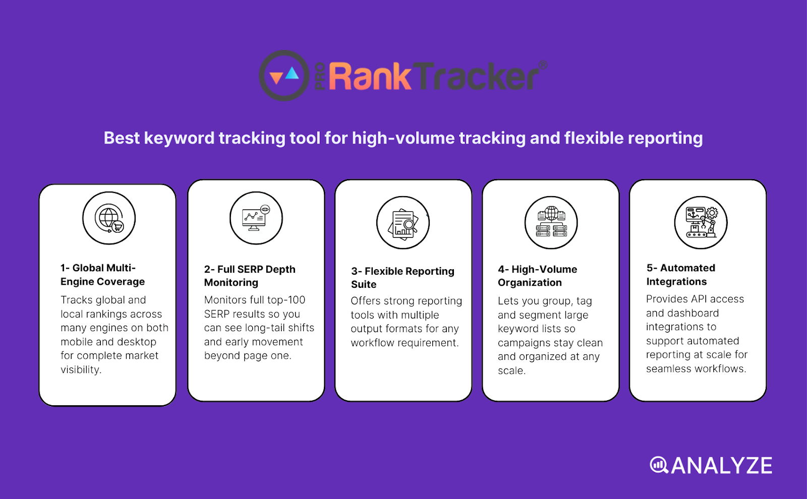 daily keyword tracking tools