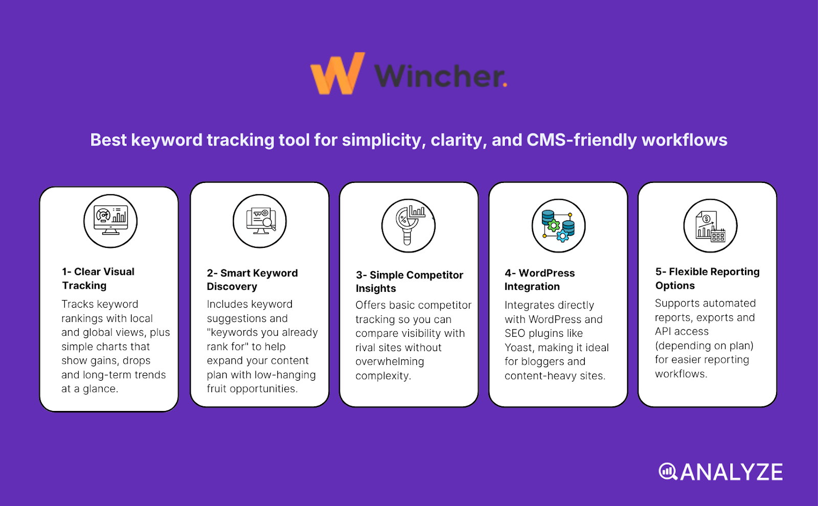 local keyword tracking tools
