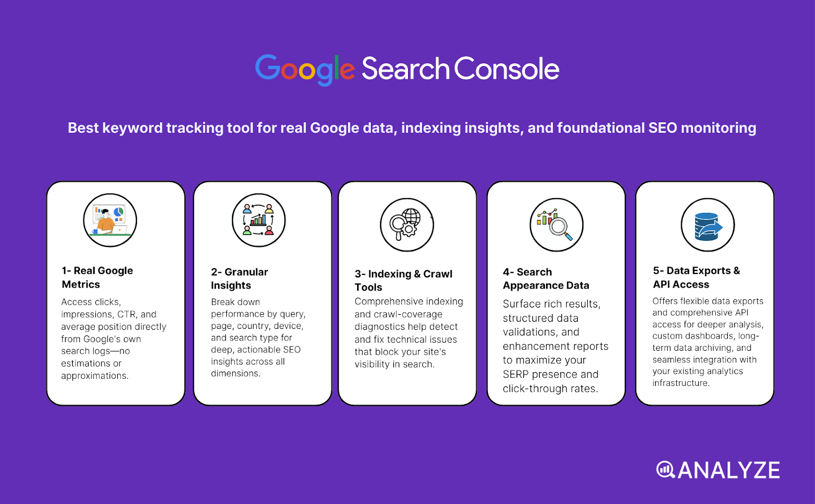 affordable keyword tracking tools