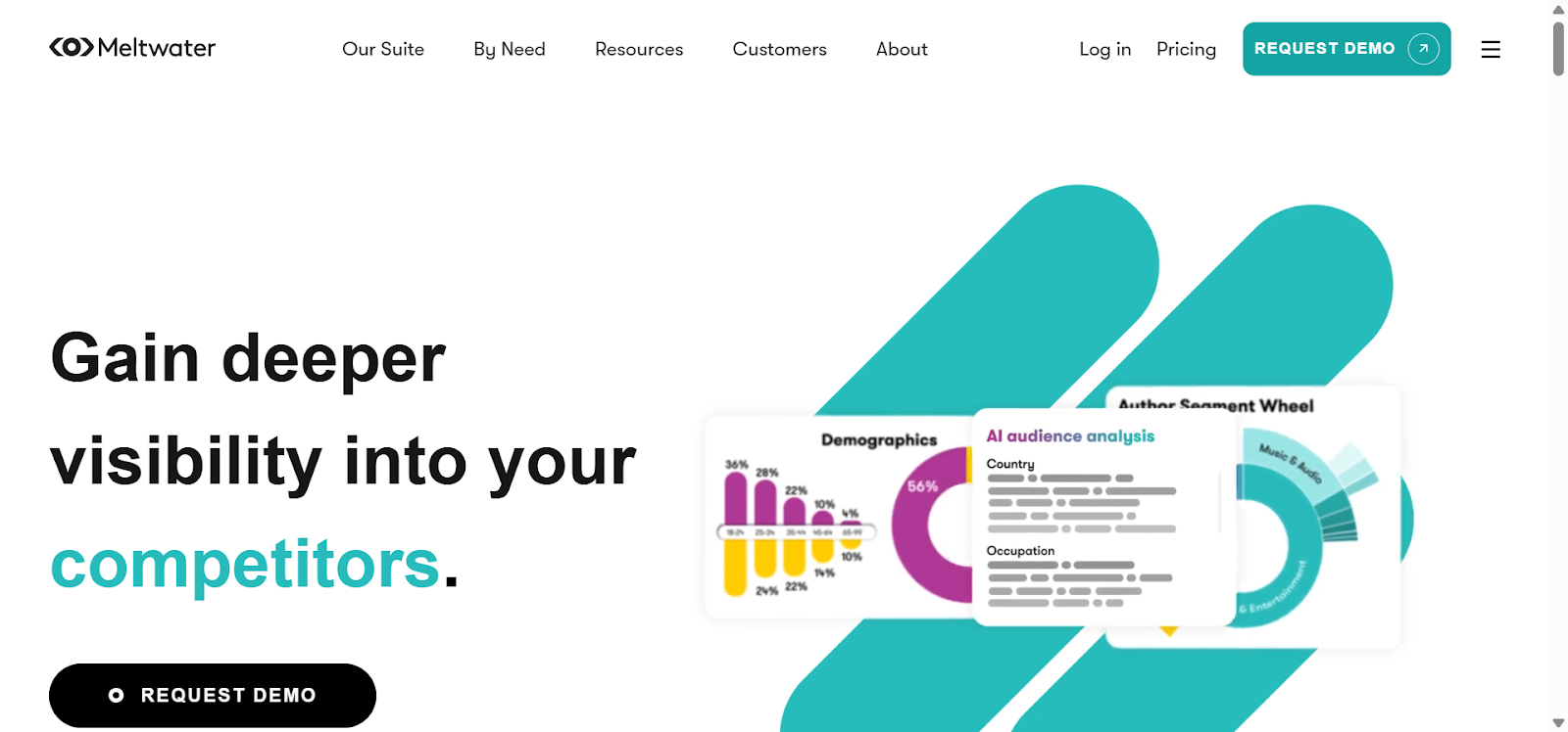 competitor alerts software