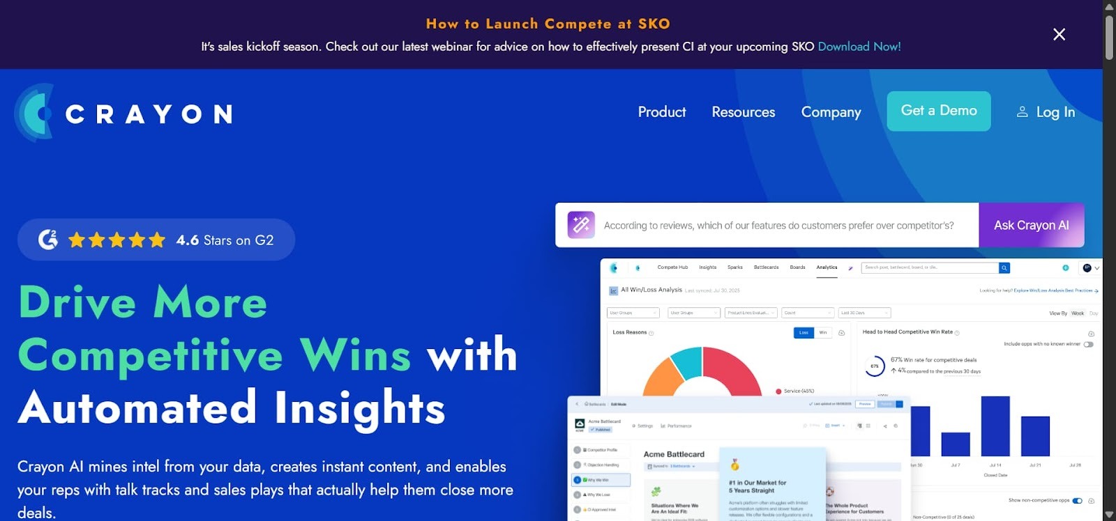 competitor analysis tools