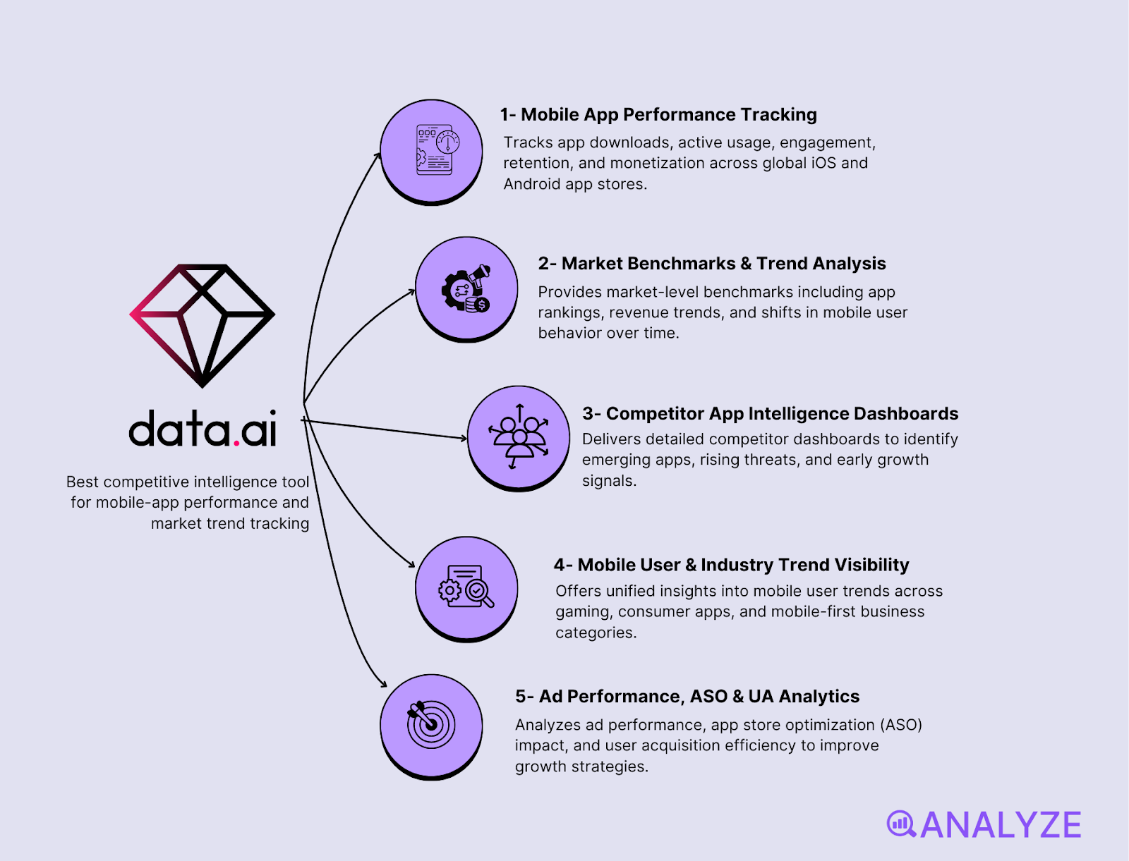 competitor tracking software