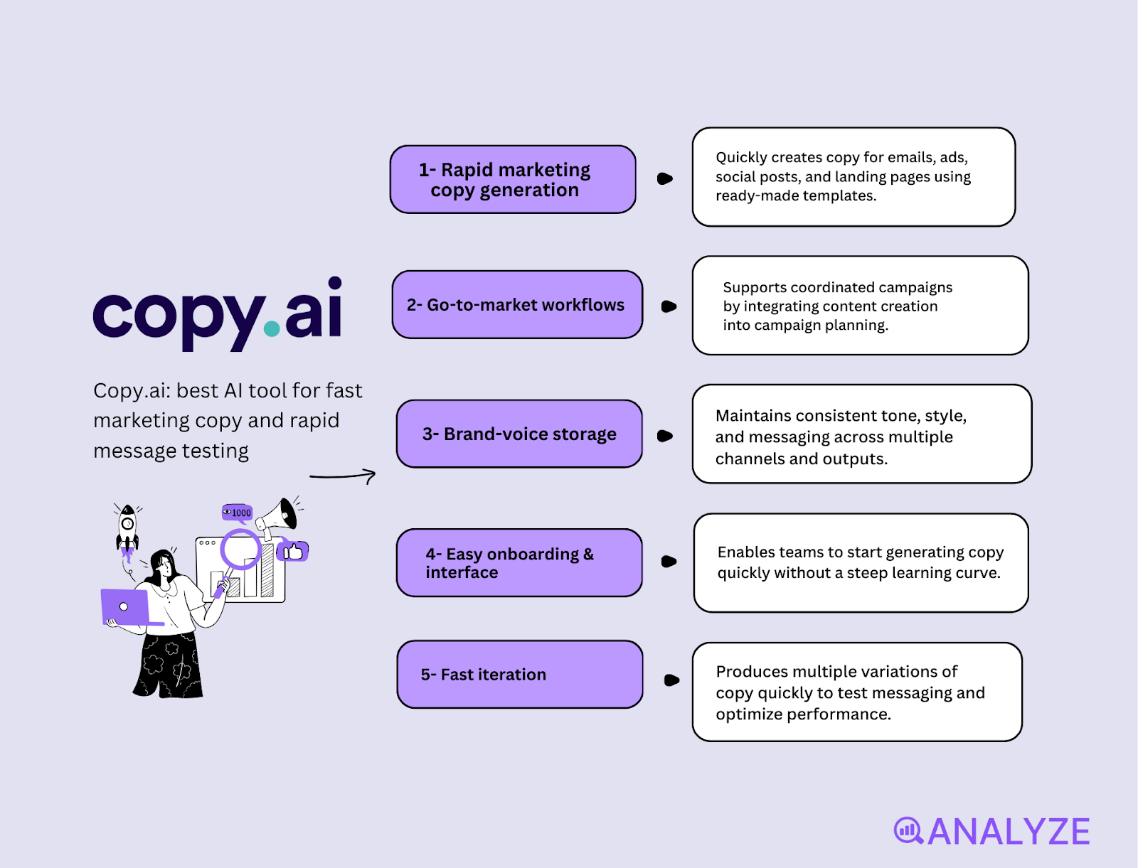 AI tools for startup teams