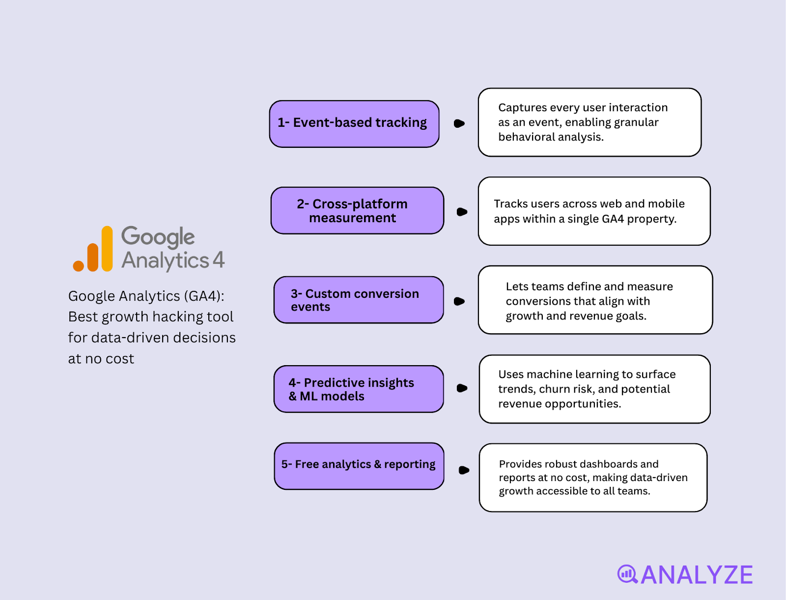 customer engagement tools