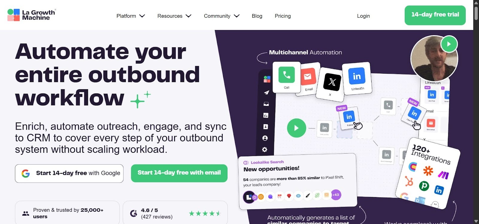 landing page builders