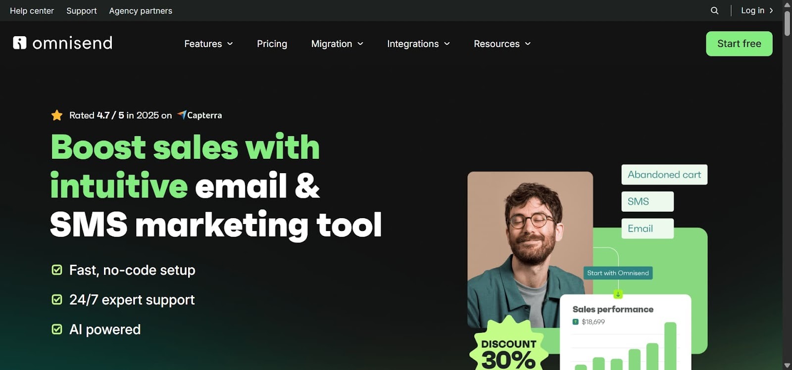 omnichannel marketing automation