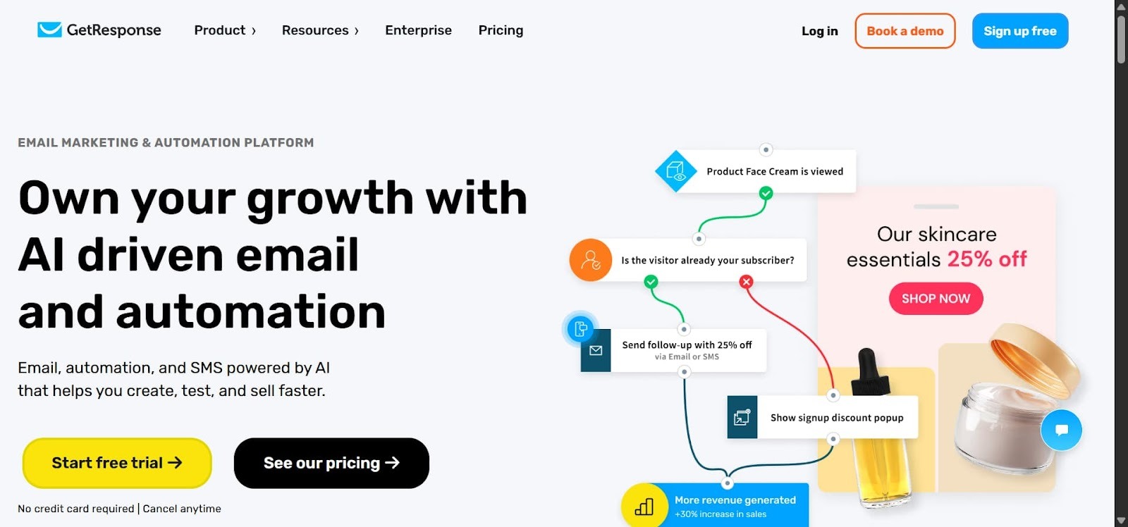 small business marketing automation