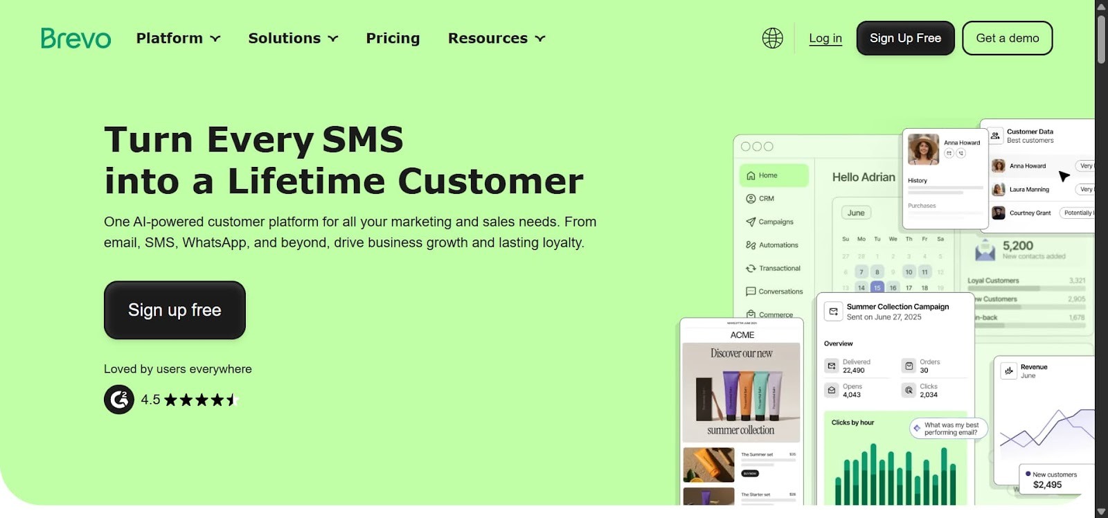 B2C marketing automation platforms