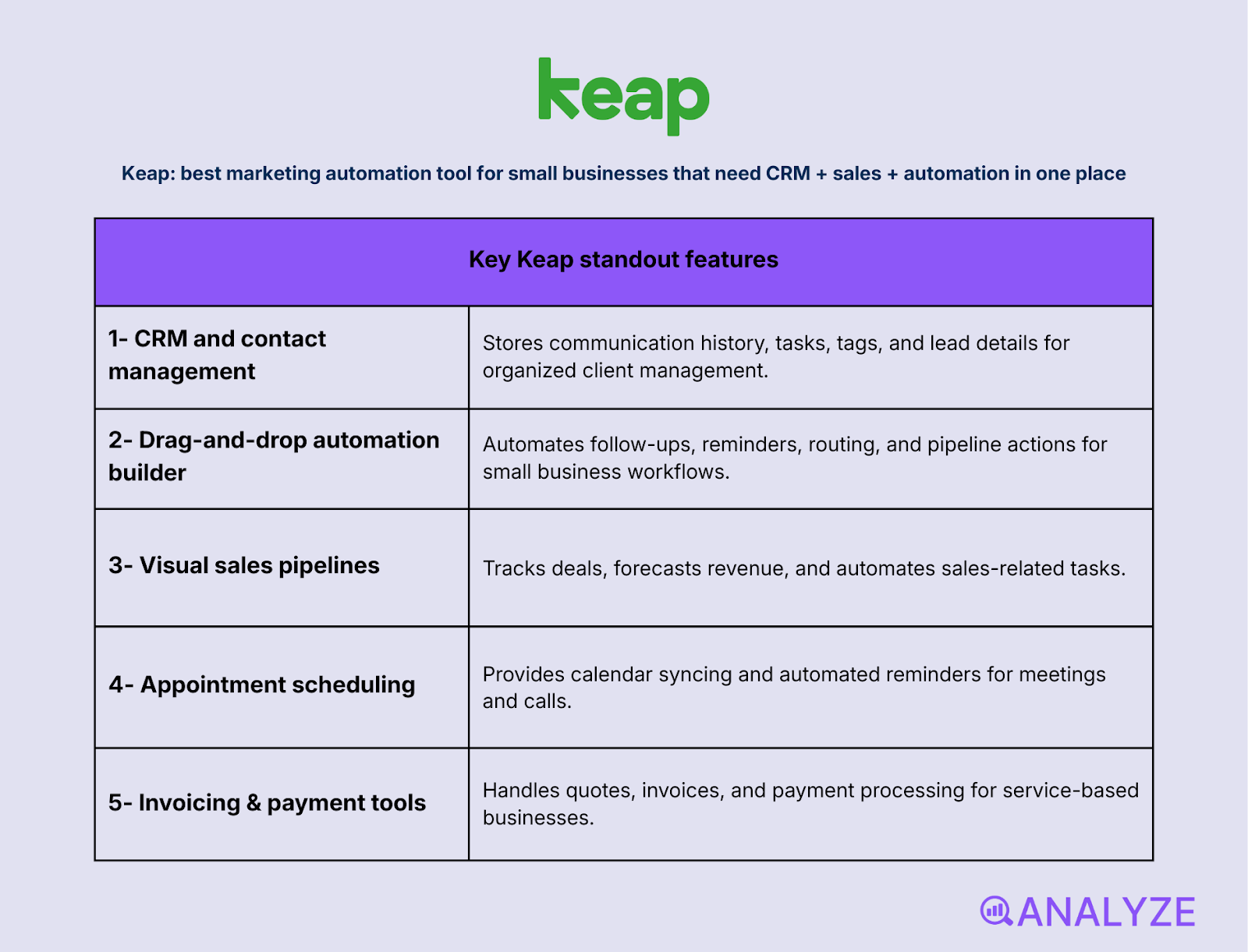 outbound marketing automation