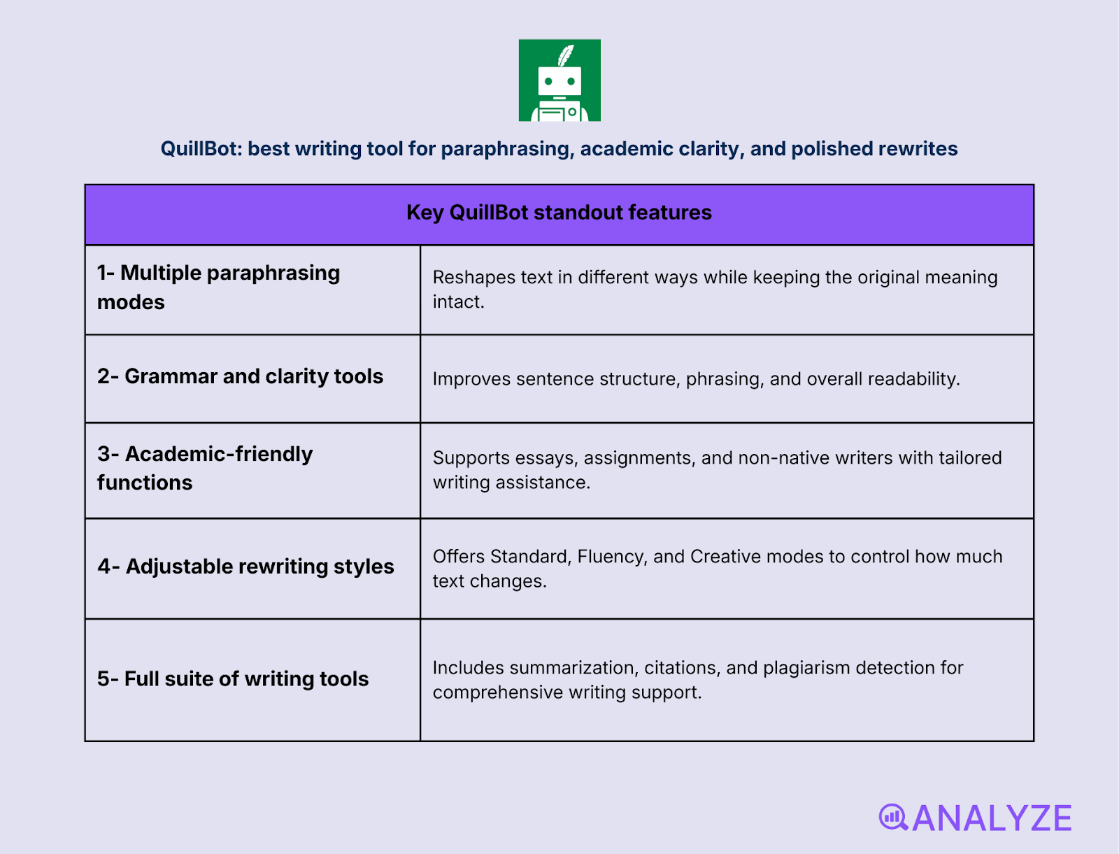 content optimization tools