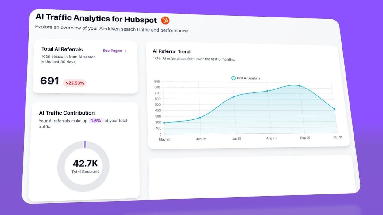 Google ranking tools