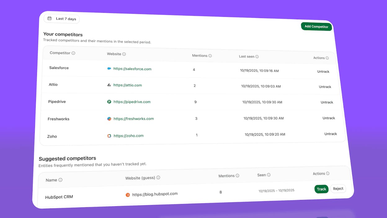 Google SEO reporting tools