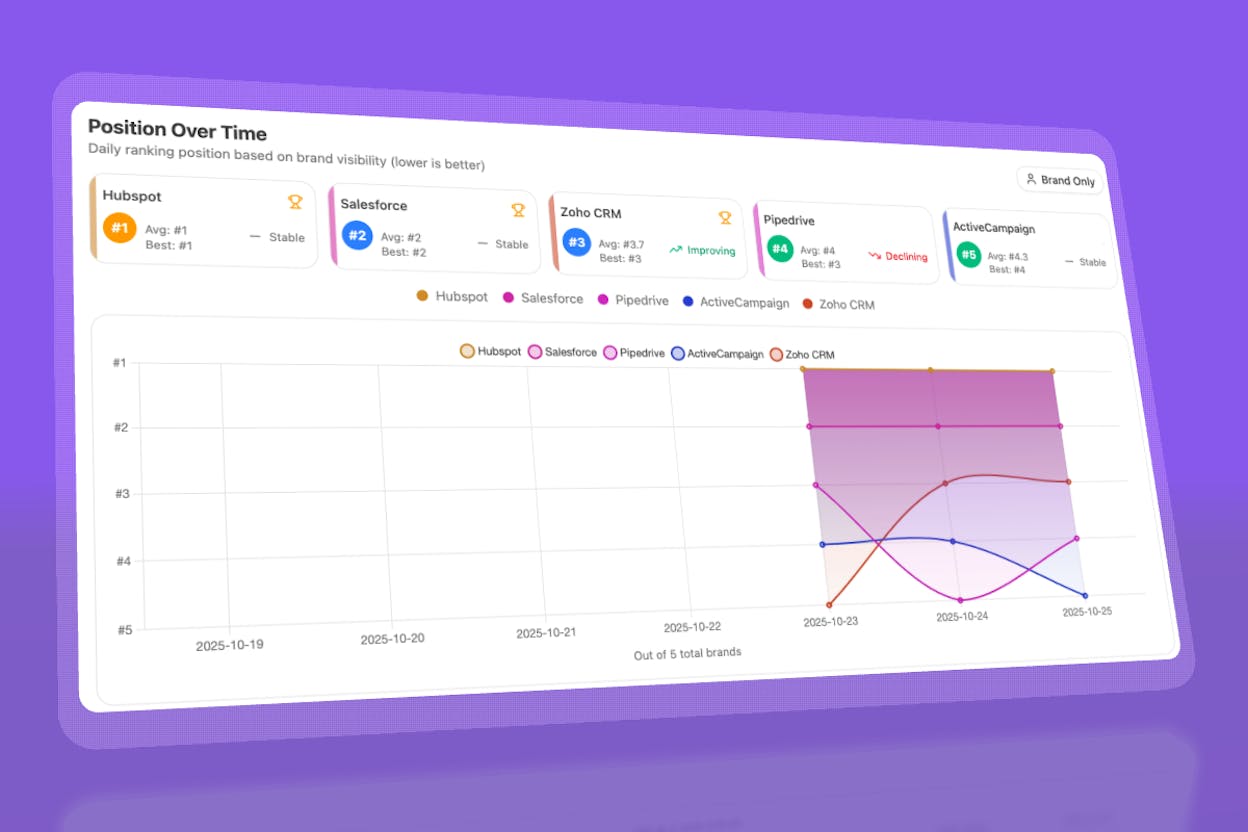 SEO audit tools free