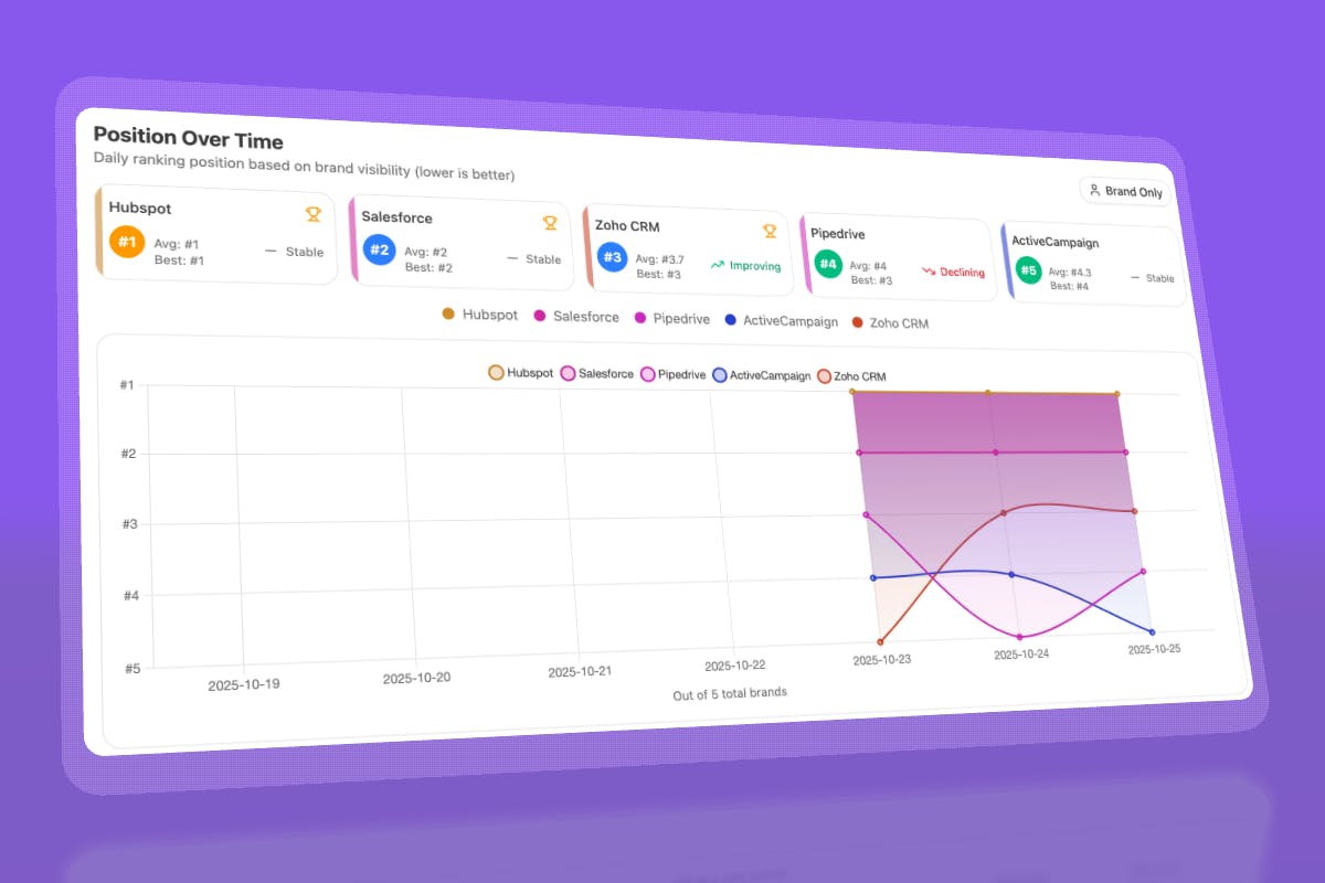 SEO audit tools free