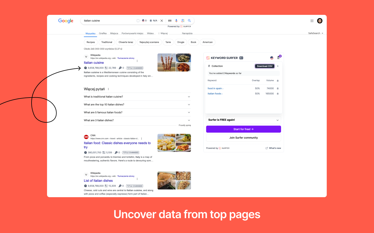 entry-level SEO tools