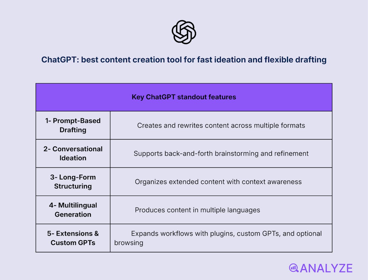 content creation tools