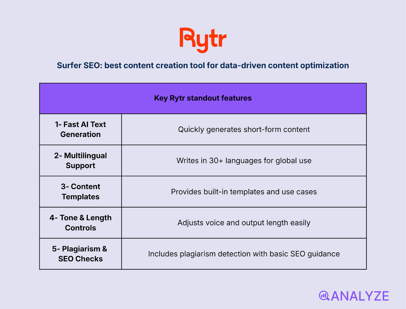 graphic design tools