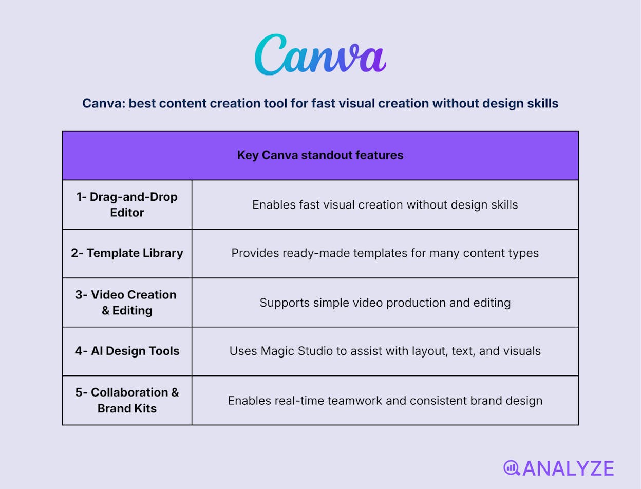 audio editing tools