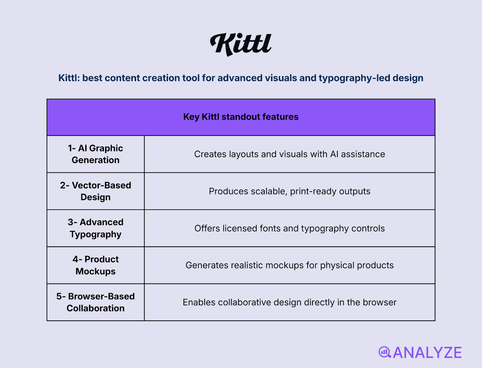 content scheduling tools