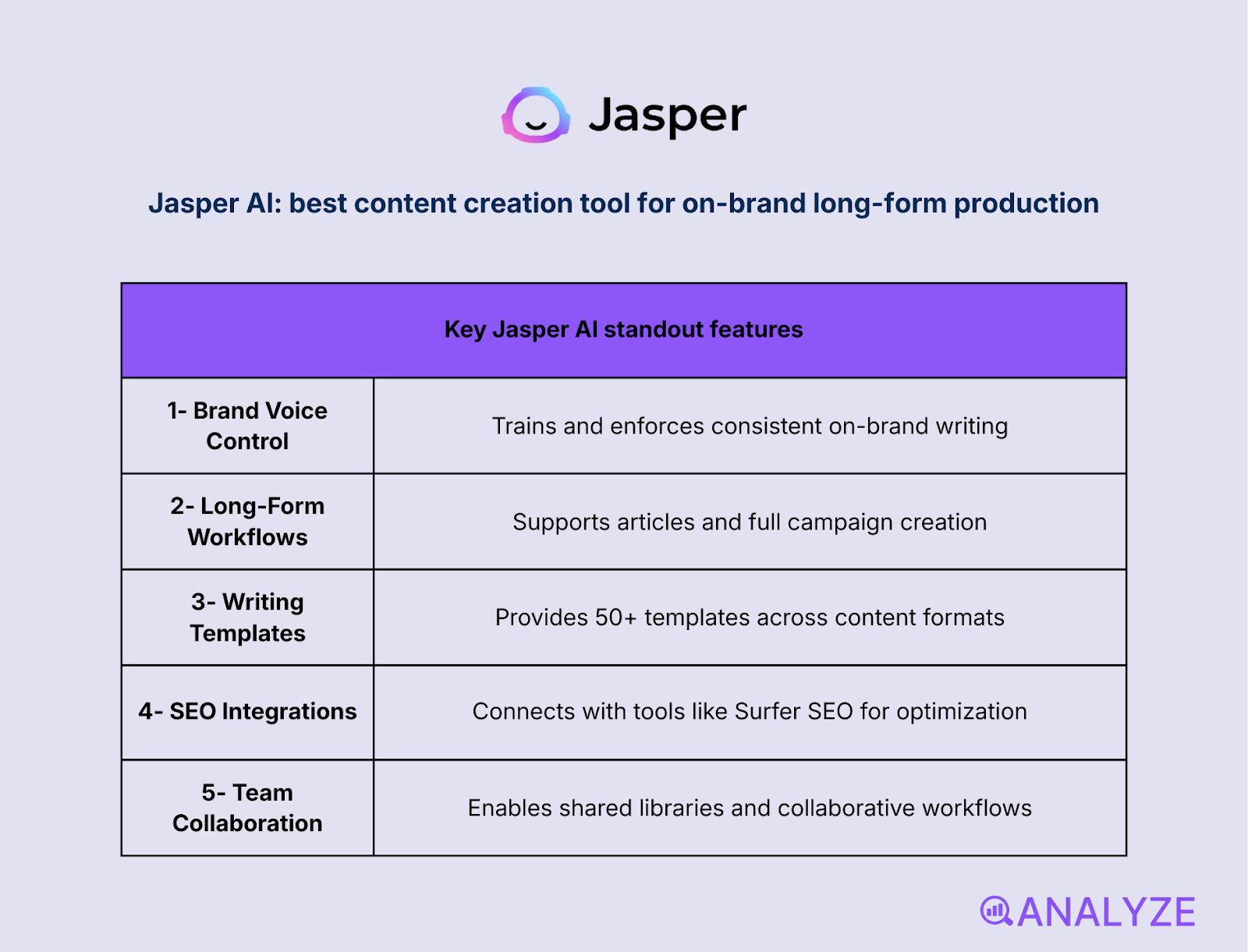digital content tools