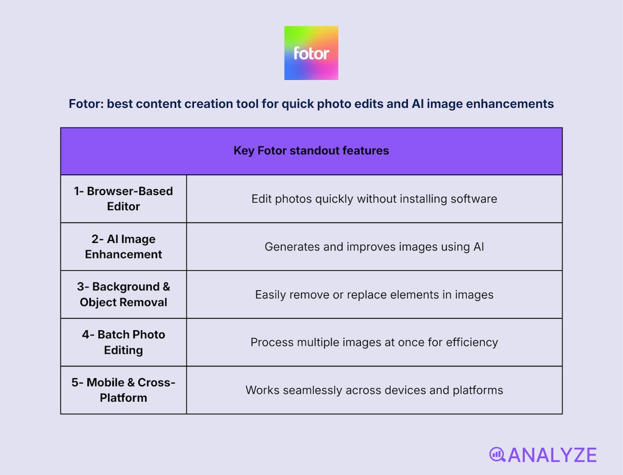 Instagram creator tools
