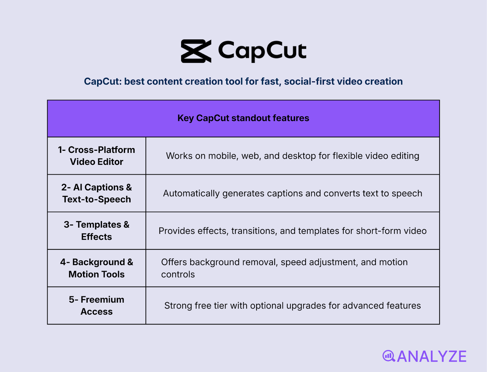 content collaboration tools