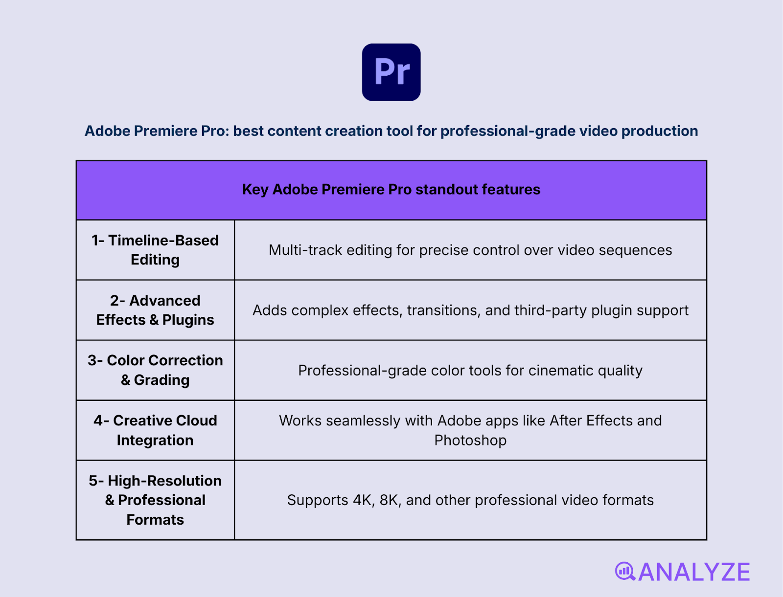 content ideation tools