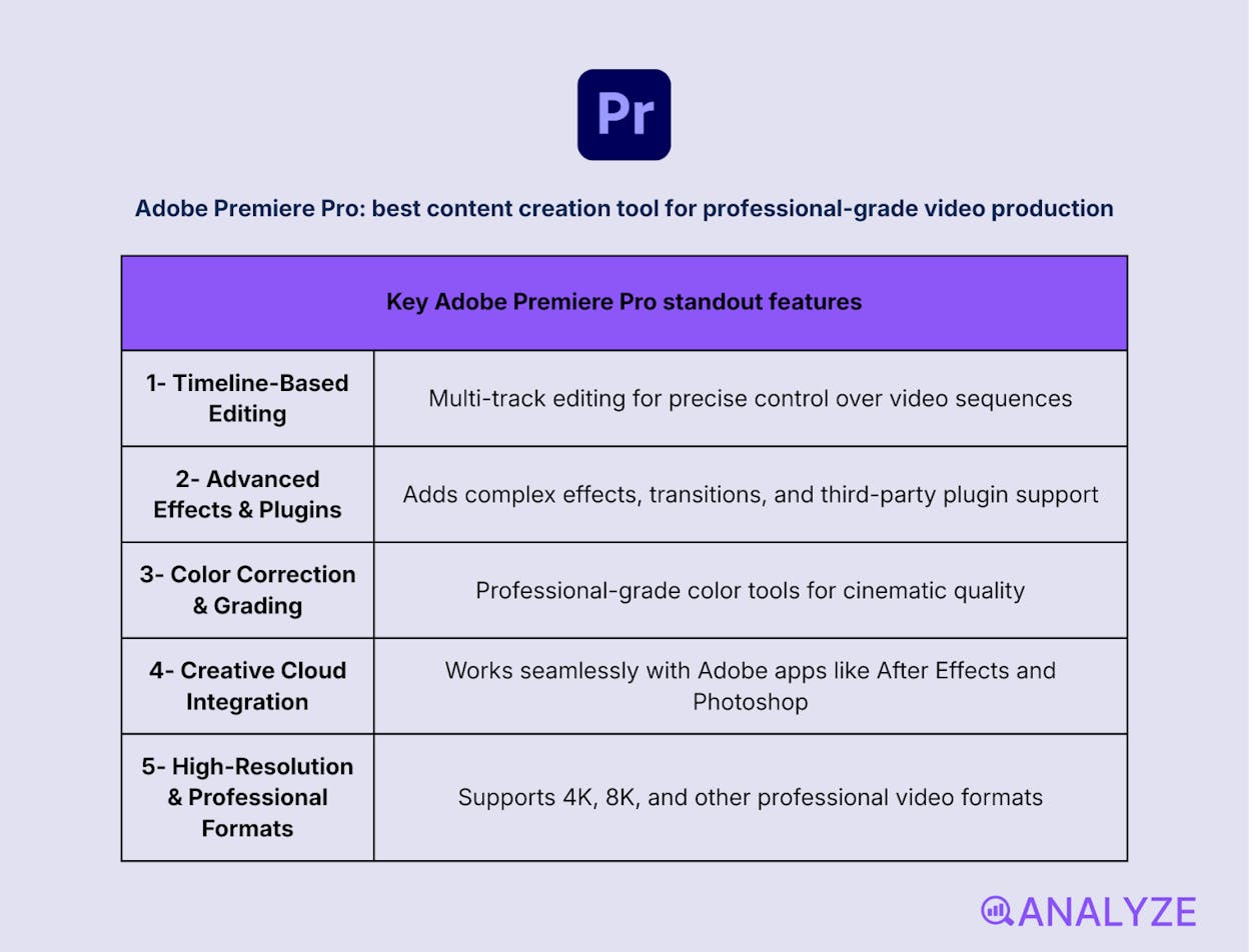 content ideation tools