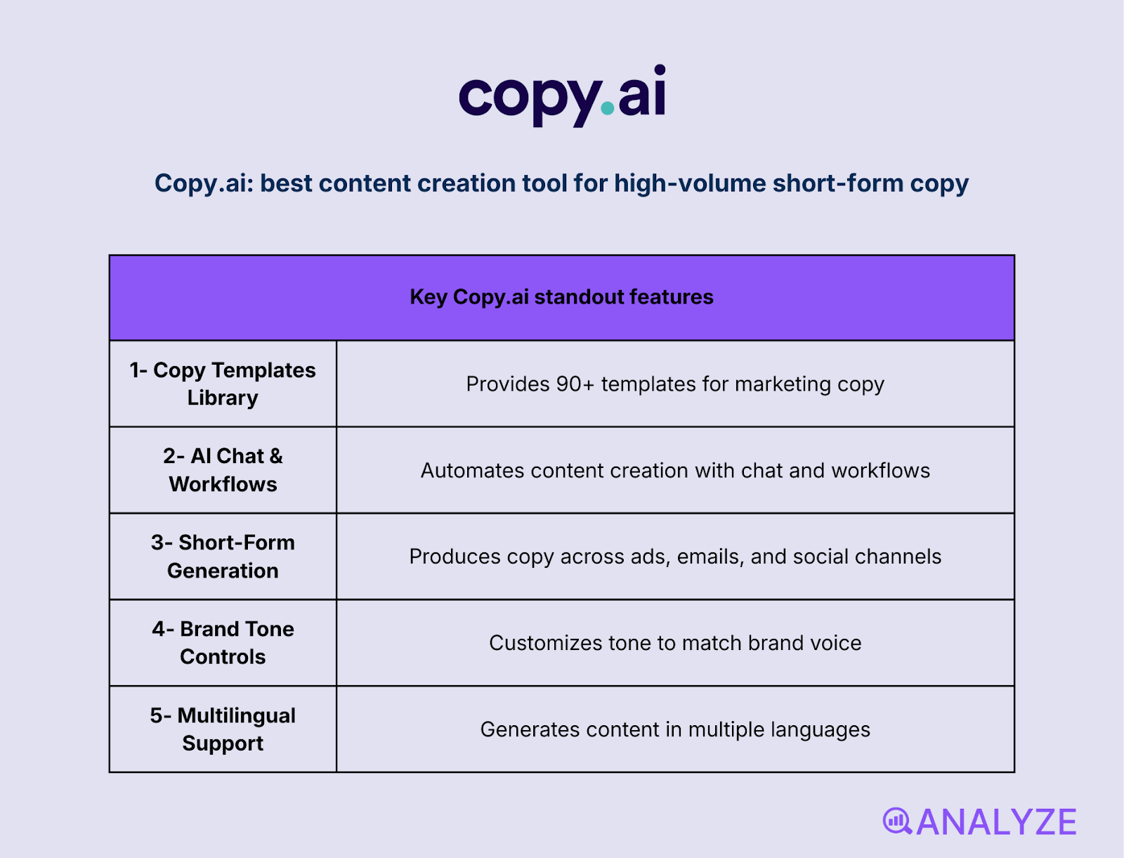 content creator software