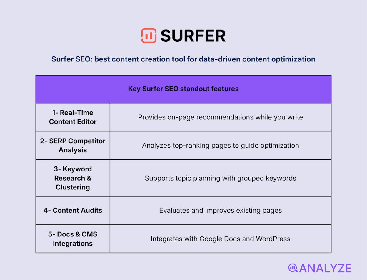 video content creation tools