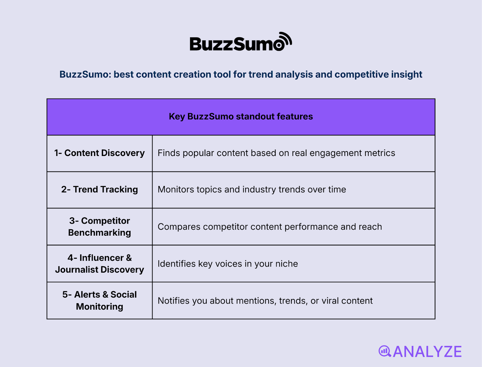 creator analytics tools