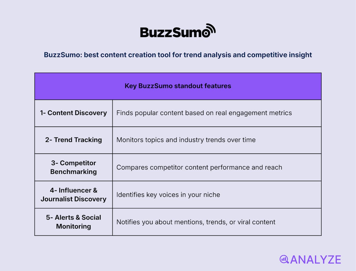 creator analytics tools