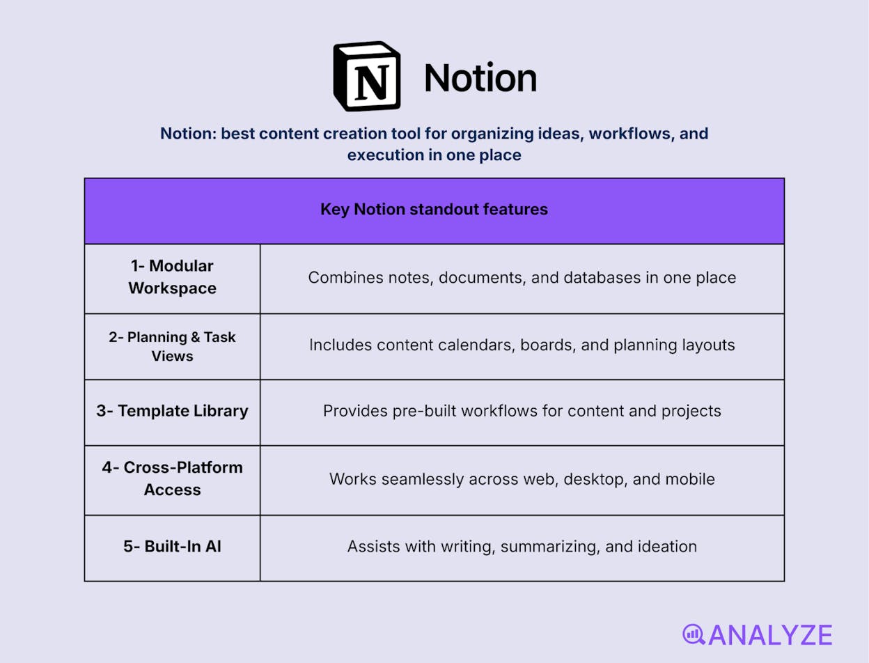 creator business tools