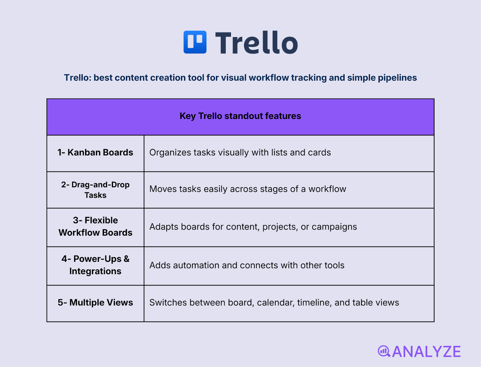 all-in-one creator platforms