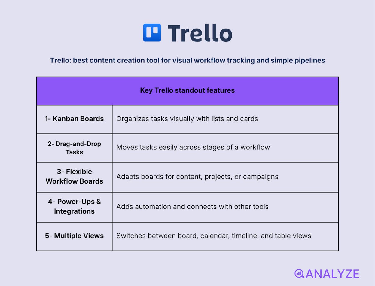 all-in-one creator platforms