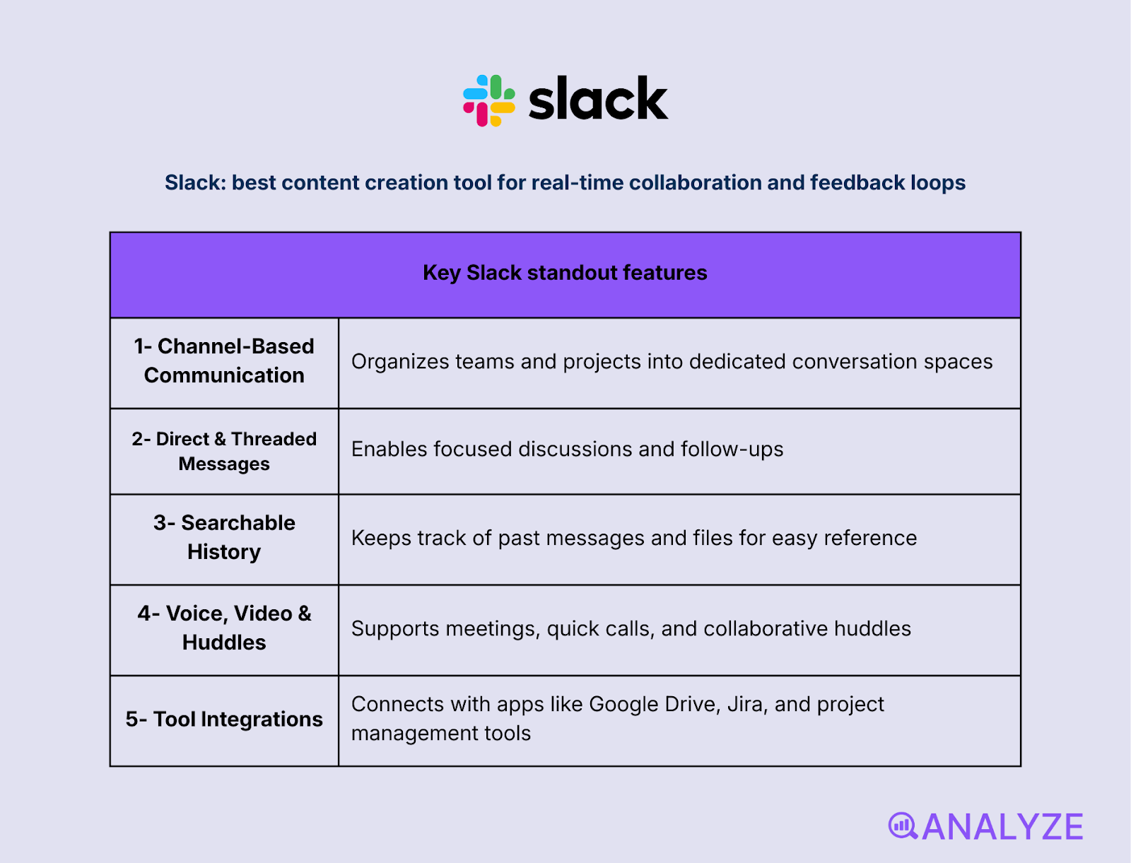 beginner content creation tools