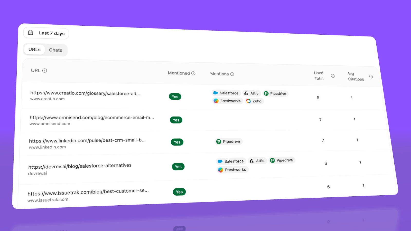 content production tools