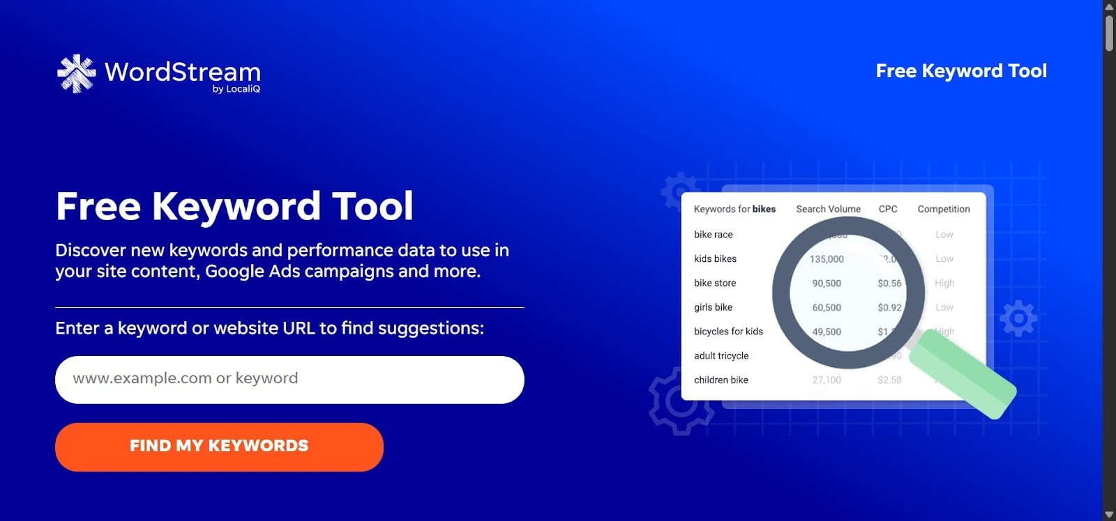keyword volume checker