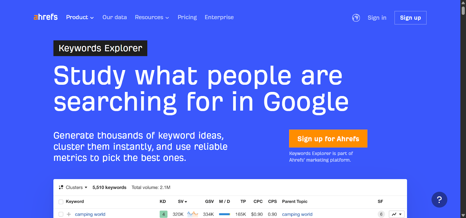 keyword discovery tools