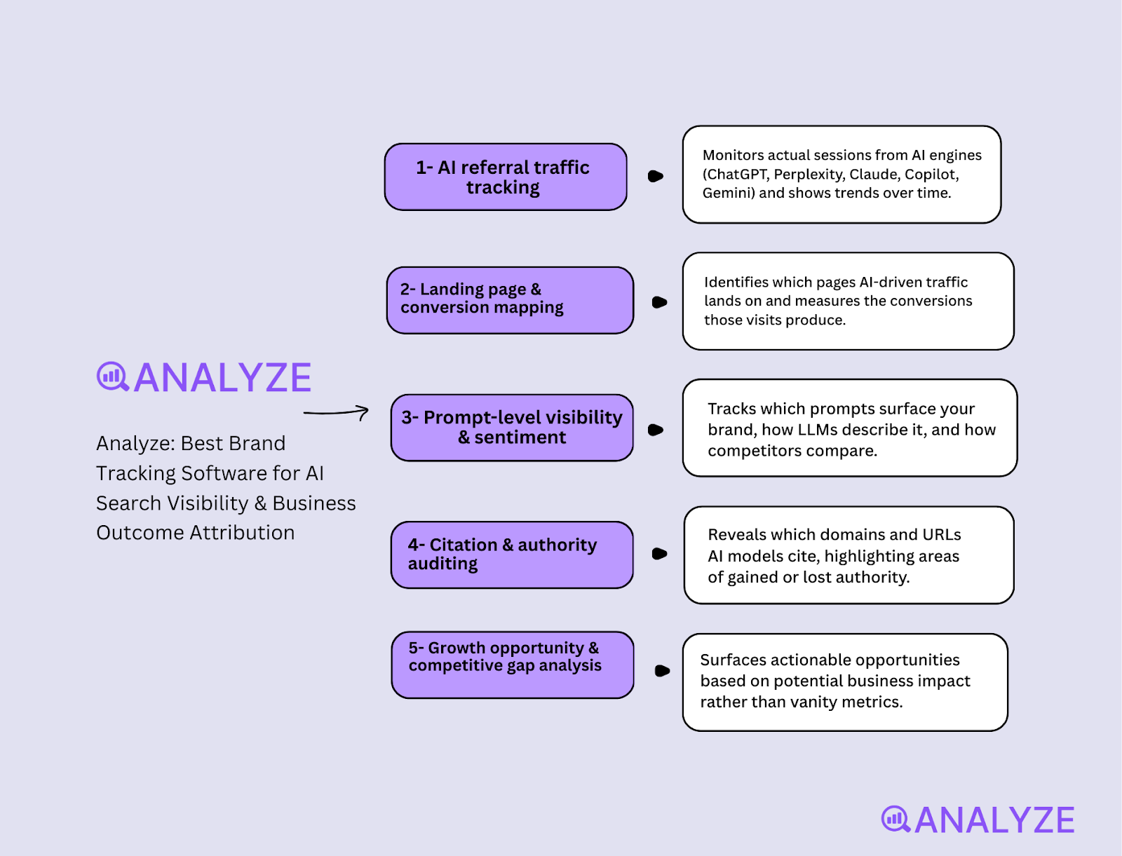 brand monitoring tools