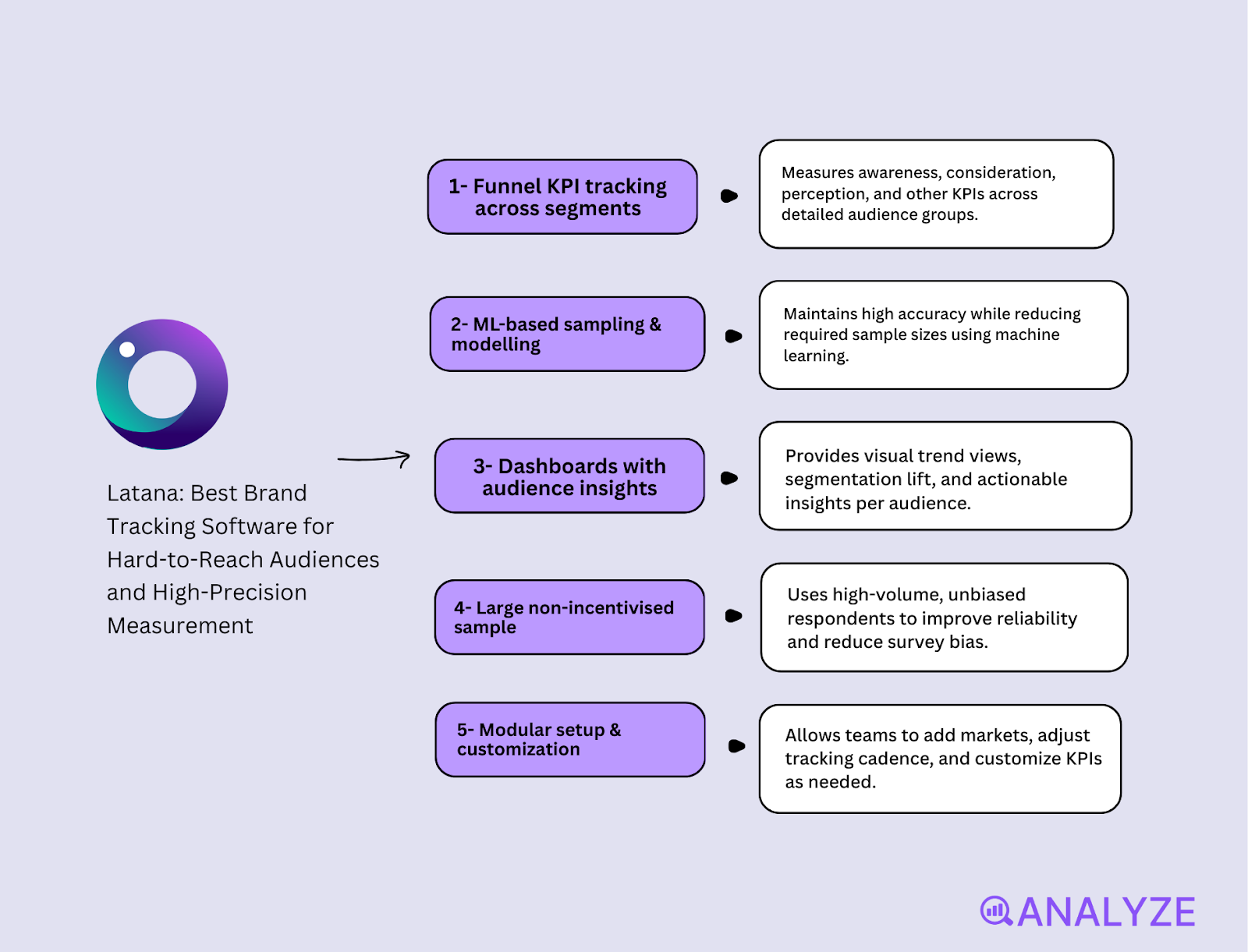 brand reputation tracking