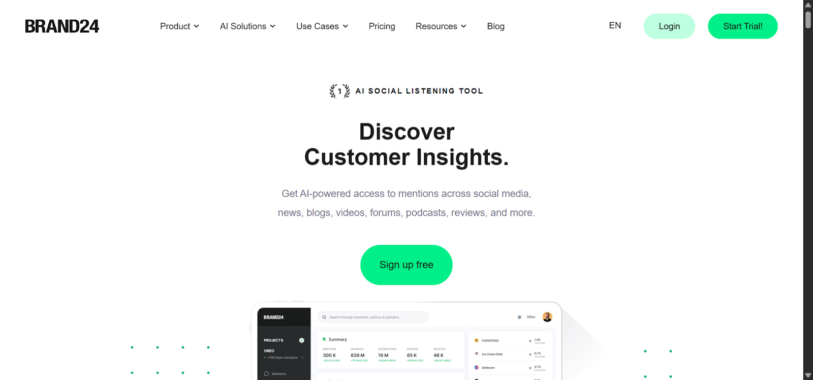 brand visibility tracking