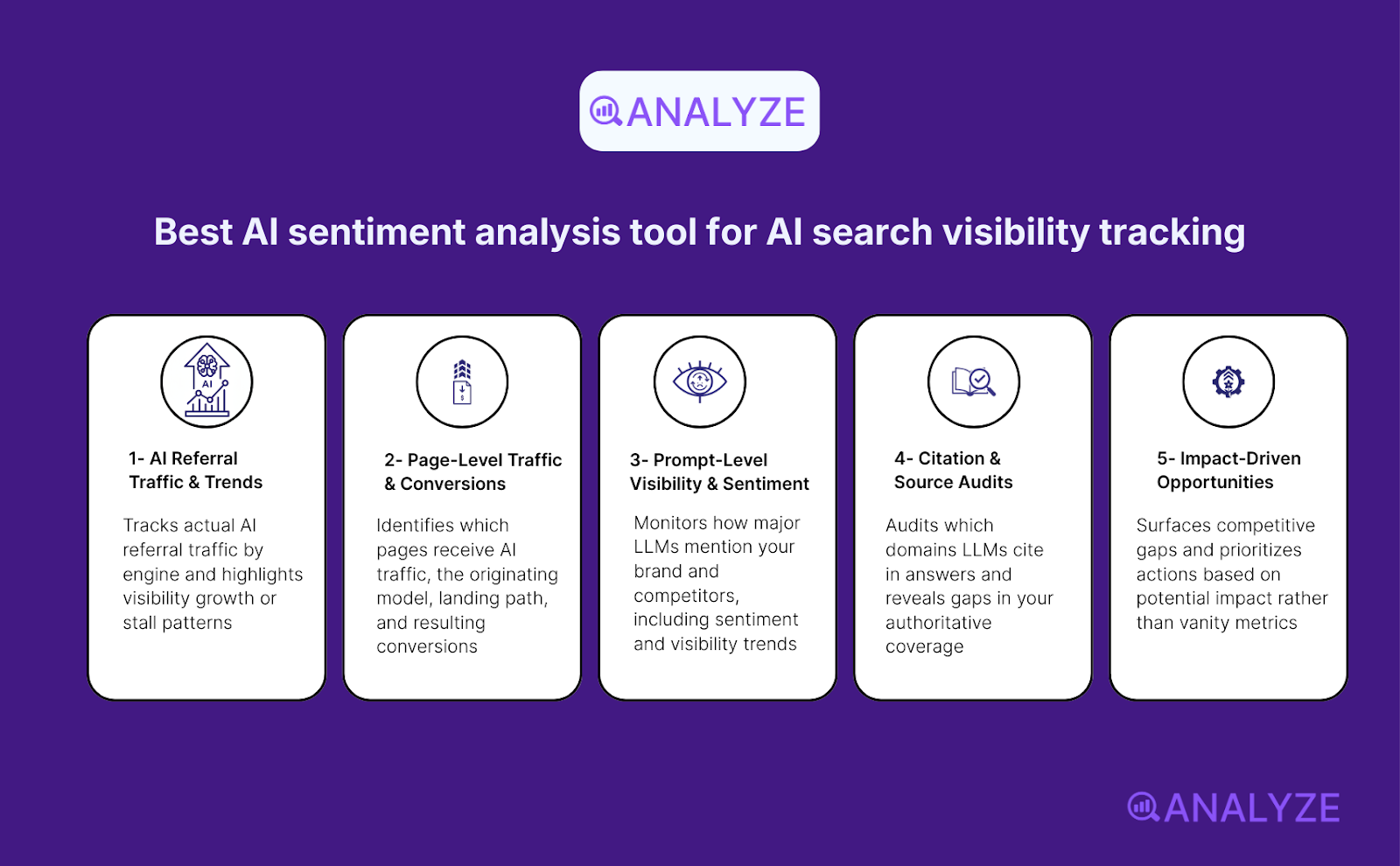xFunnel alternatives
