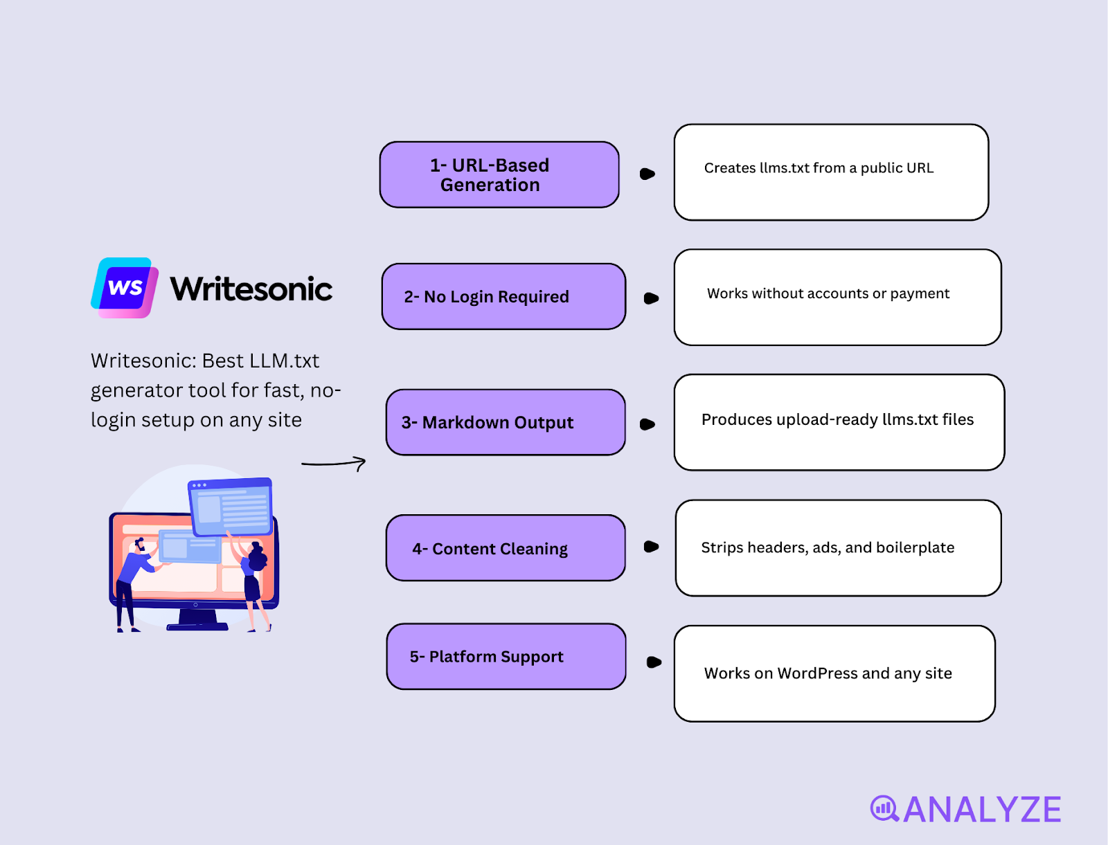 ai crawler control tools
